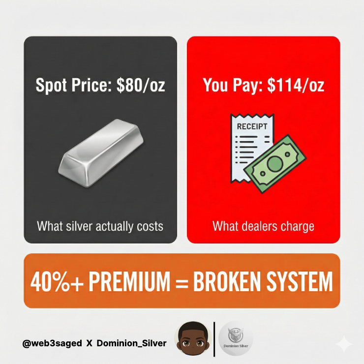 Dominion Silver ($SILV): Bridging Spot and Physical Silver